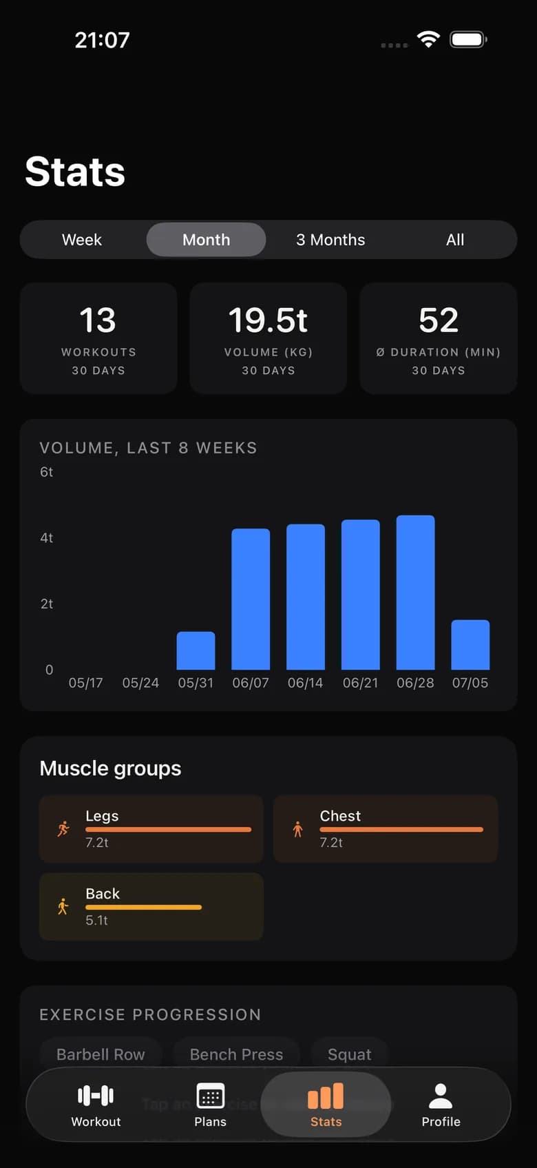 Repp: Statistics